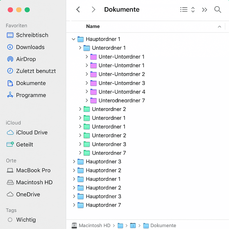 ChatGPT Finder Ordnerstruktur